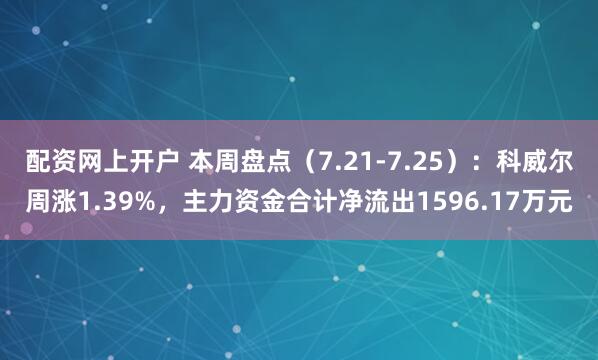 配资网上开户 本周盘点（7.21-7.25）：科威尔周涨1.39%，主力资金合计净流出1596.17万元